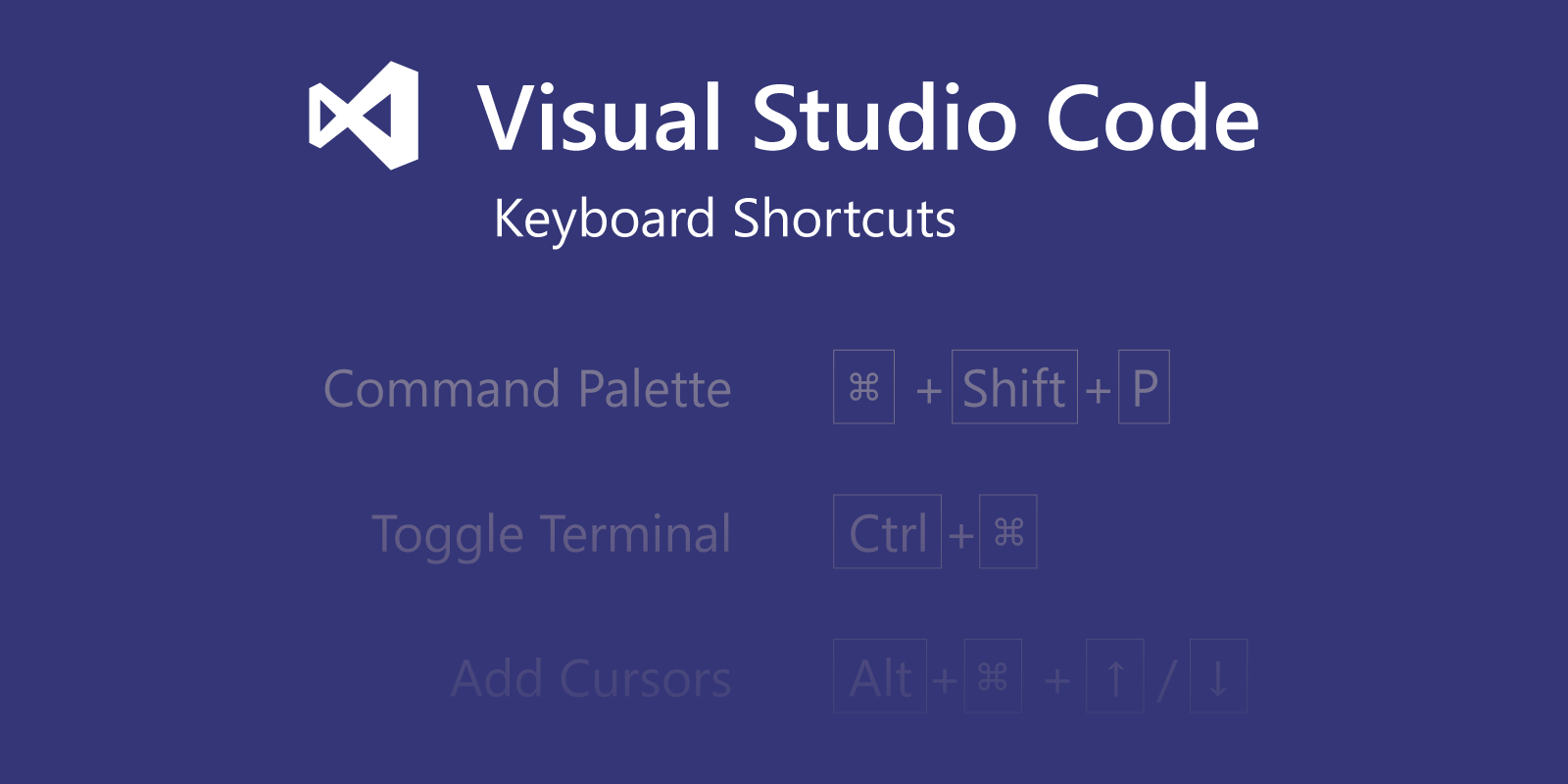 beautify visual studio code keyboard shortcuts