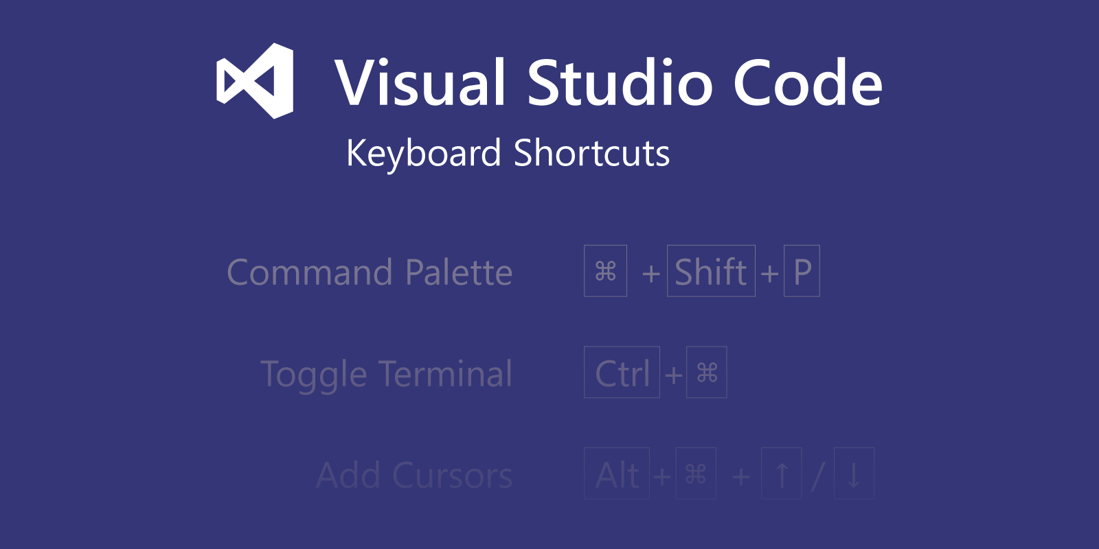 visual studio code keyboard shortcuts git