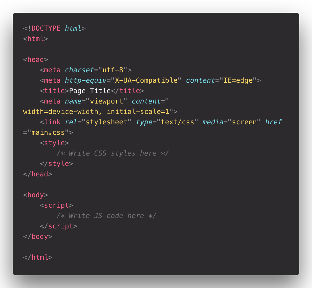 how to write html code in javascript