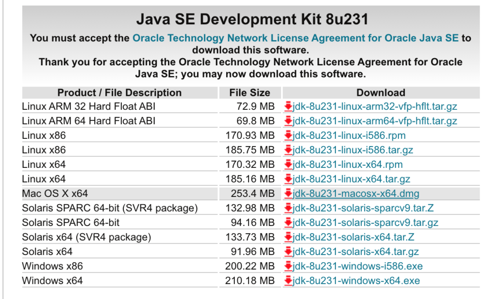 java 8 for mac osx10.12