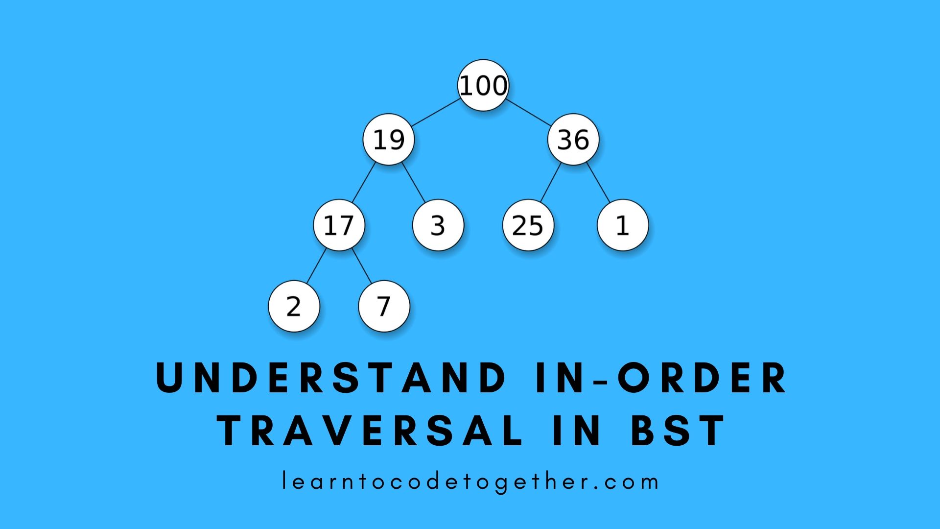 understand-in-order-traversal-in-binary-search-tree-bst-learn-to