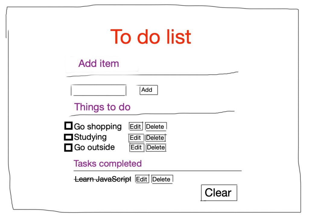 creating a todo list